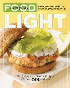 Salmon Burgers with YogurtDill Sauce (Low fat) Vanilla Bean